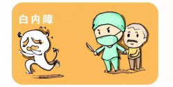 青海眼科：确诊白内障可以做哪些检查